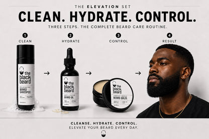 Clean, hydrate, and control beard care routine with The Elevation Set