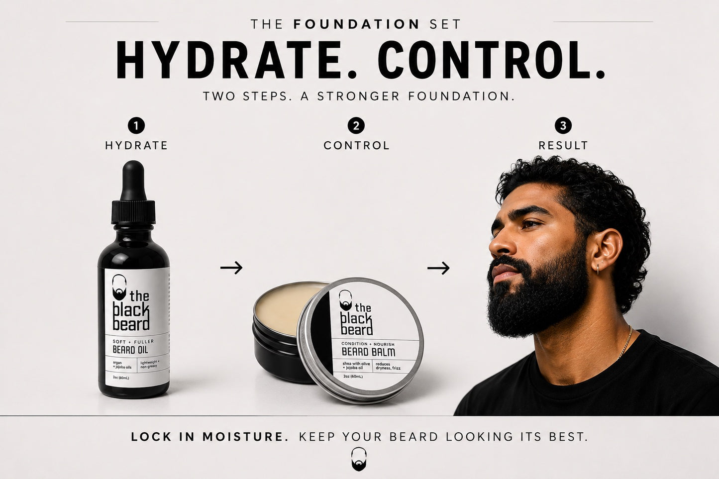 The Foundation Set