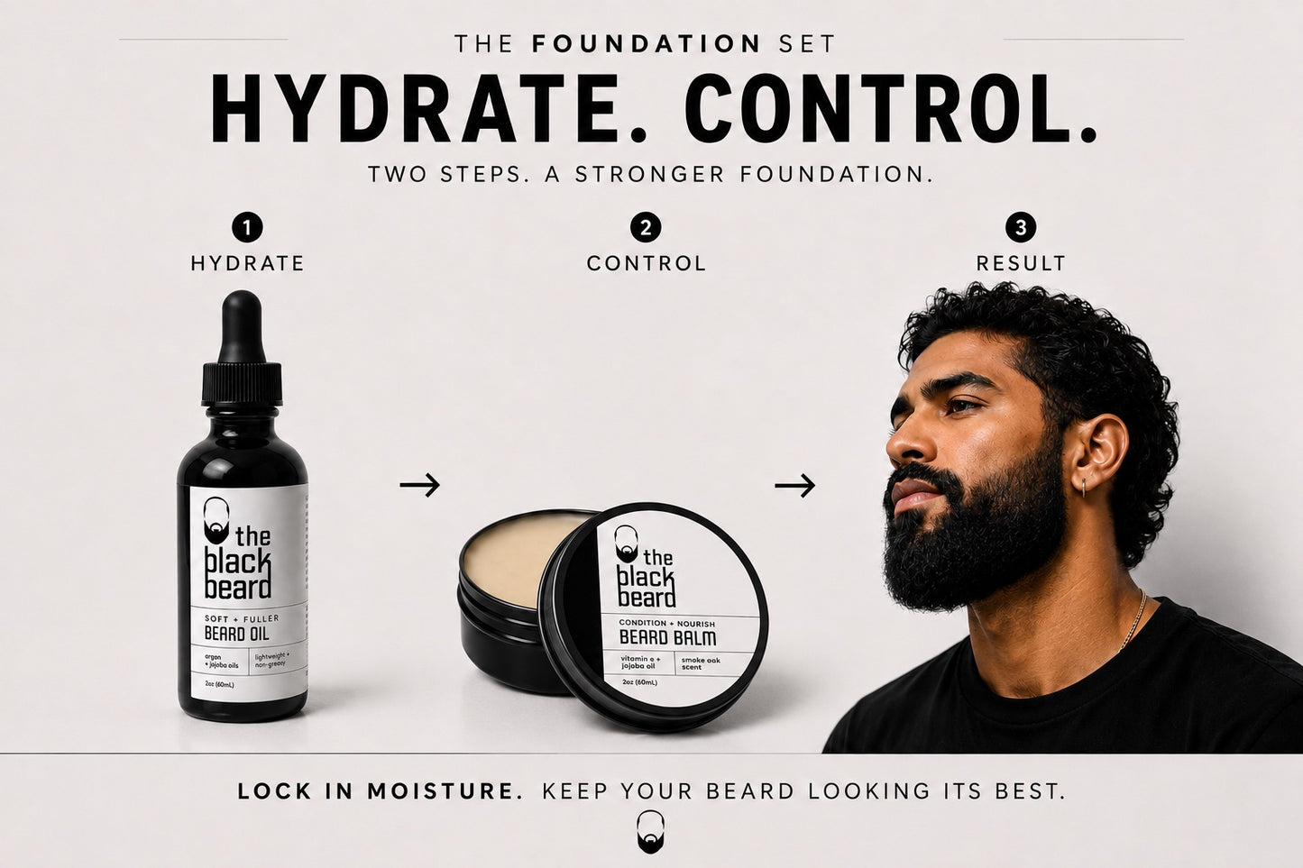 Hydrate and control beard care routine with The Foundation Set
